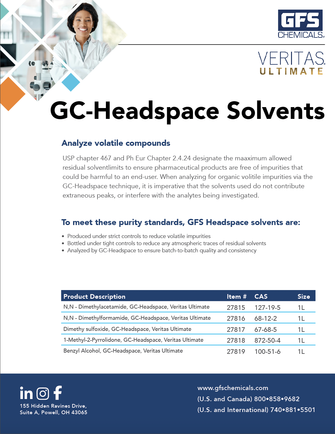 GC HEADSPACE
