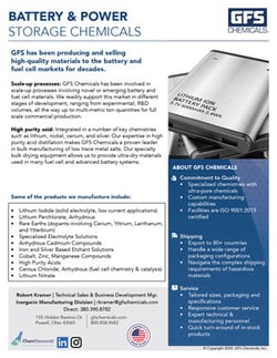 GFS_Inorganic-Linecard_Battery-Cover_2024