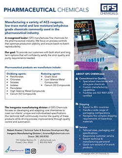 GFS_Inorganic-Linecard_PHARMA-COVER_2024