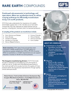GFS_Inorganic-Linecard_Rare-Earth-_Cover_2024