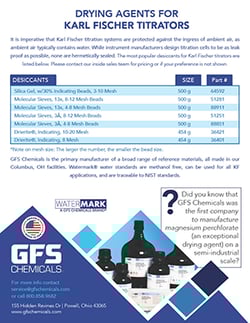 gfs-chemicals-karl-fischer-drying-agents-for-karl-fischer-titrators-card